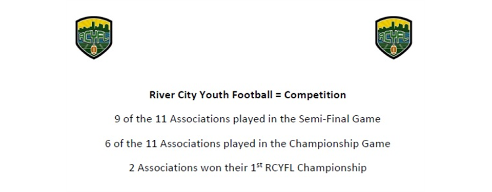 RCYFL = Competition